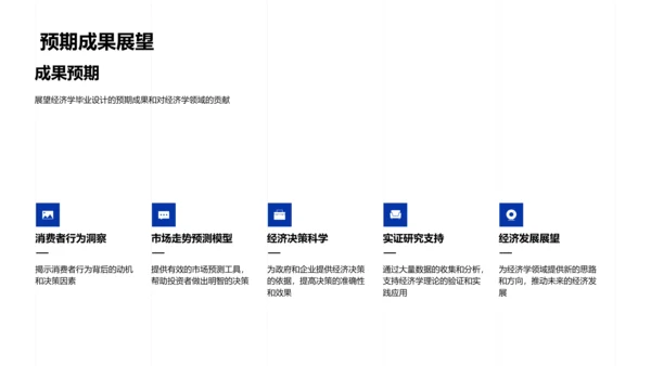 经济学设计答辩报告