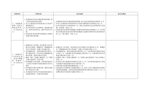 医疗质量考核标准(表格).docx