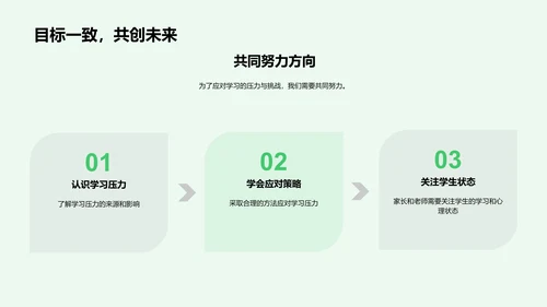 学习压力应对报告PPT模板