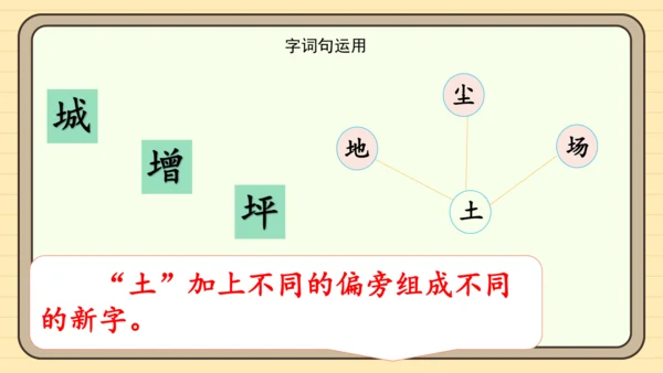 统编版语文一年级下册语文园地二（课件）
