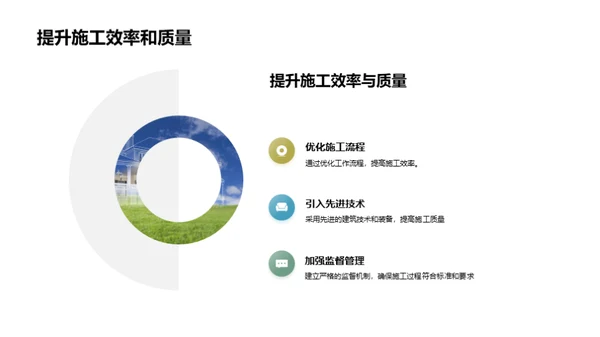 绿色建筑 未来选择