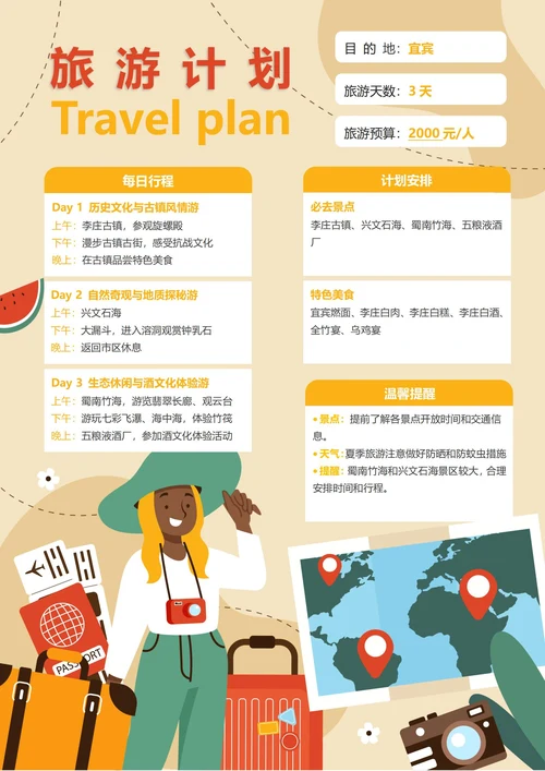 (宜宾)旅游计划3天