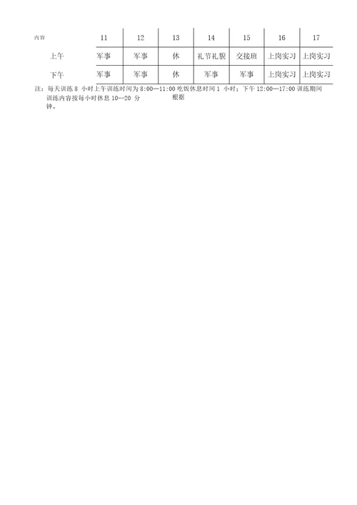 保安大堂岗、门岗、形象岗培训方案