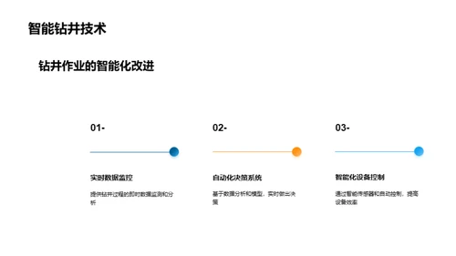 深海挖掘：石油未来