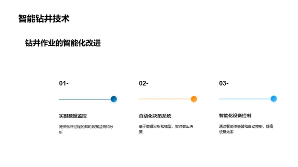 深海挖掘：石油未来