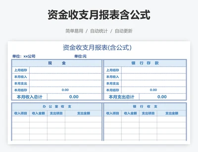 资金收支月报表含公式