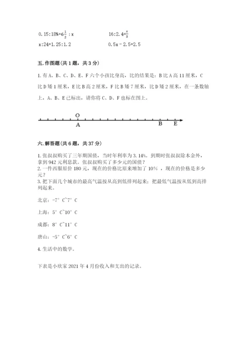 小升初数学期末测试卷有答案解析.docx