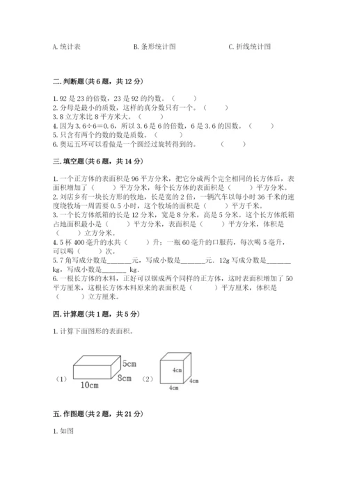 人教版五年级下册数学期末卷（名校卷）word版.docx