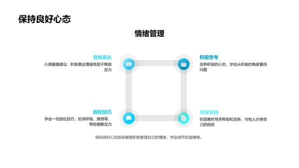 中考压力应对策略