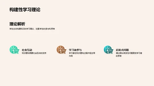 教学策略与实效性