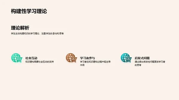 教学策略与实效性