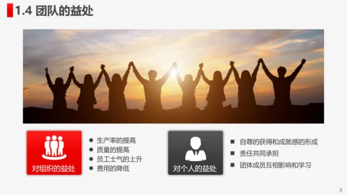 公司企业打造高绩效卓越团队PPT培训课件