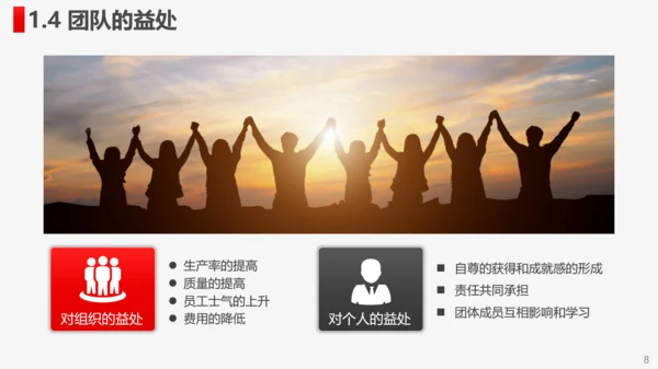 公司企业打造高绩效卓越团队PPT培训课件