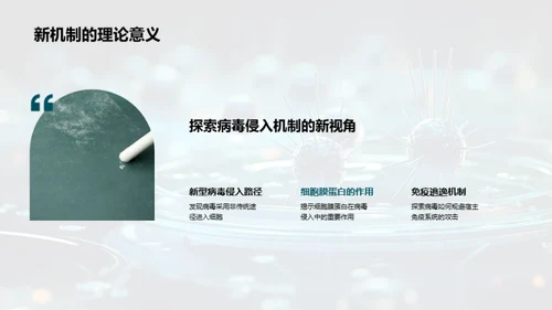 病毒入侵：新机制解析