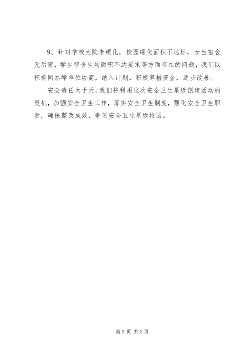 学校安全卫生整改情况汇报.docx