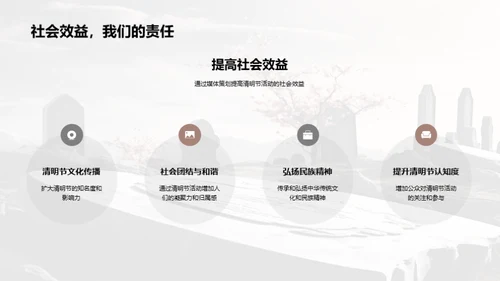 清明节媒体策划解析