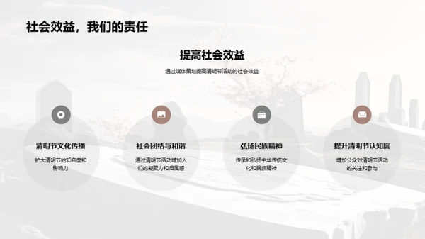 清明节媒体策划解析
