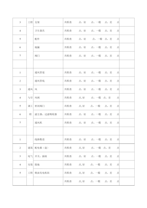 人防单位工程质量竣工验收记录.docx