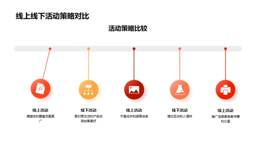 春节运动产品新机遇