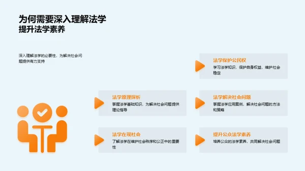 法学之力与社会挑战