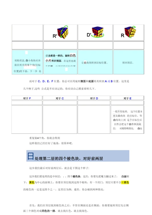 三阶魔方公式 图解入门新手学习基础.docx