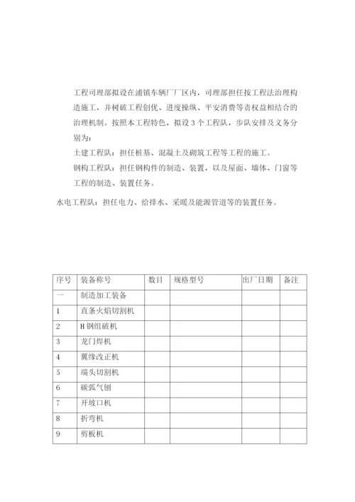 2023年建筑行业钢结构厂房工程施工组织设计方案范例.docx