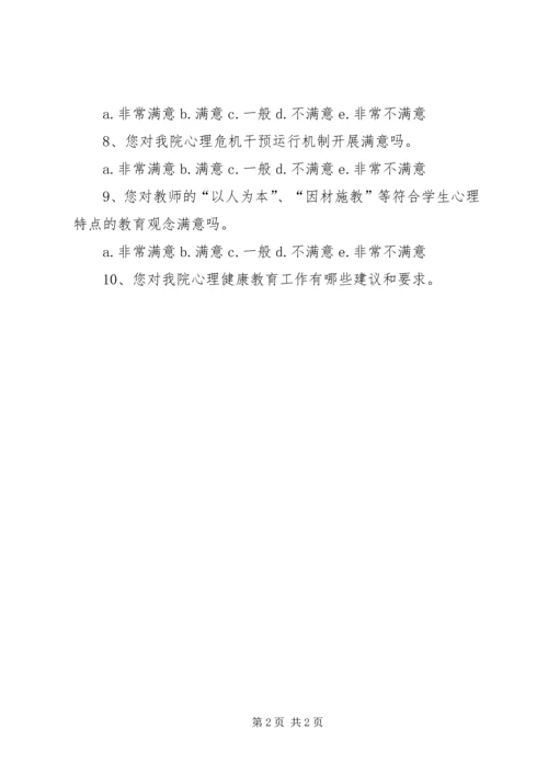 创建健康社区建设的满意度调查表 (2).docx