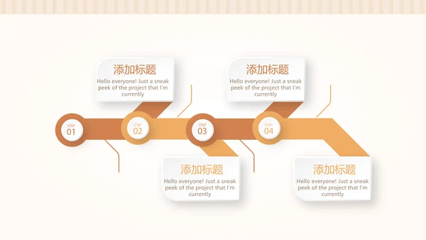 手绘面包年年终总结动态PPT