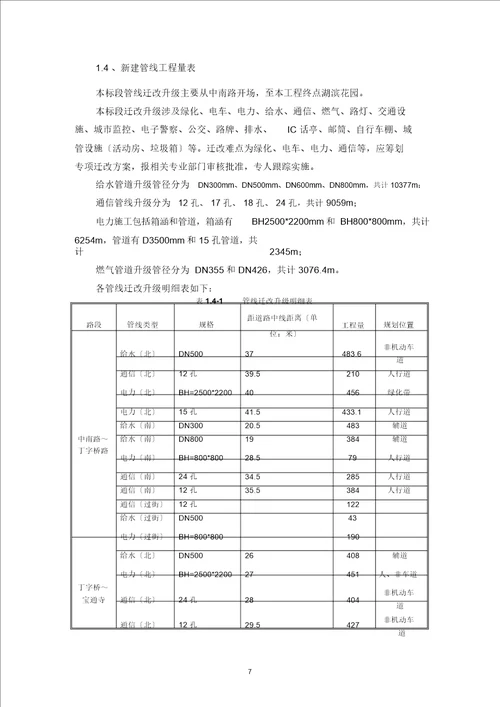 市政道路施工管线保护方案