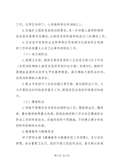 疾病预防控制机构及疫苗预防接种单位专项监督检查工作计划 (4).docx