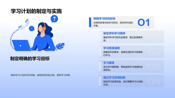 交叉学科教学法PPT模板