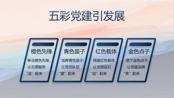 部队军事征兵宣传年年终总结动态PPT