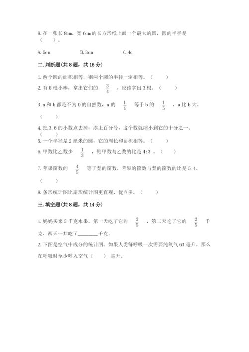 小学数学六年级上册期末卷附参考答案（完整版）.docx