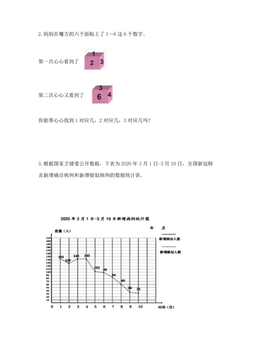 人教版五年级下册数学期末测试卷附答案【轻巧夺冠】.docx