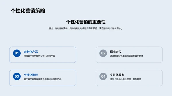 科技驱动保险新革命