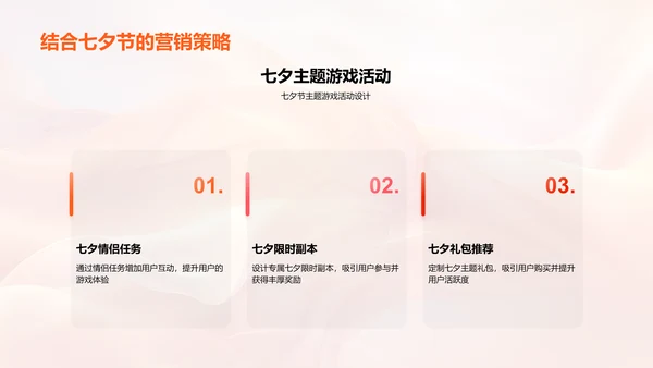 七夕游戏营销报告PPT模板