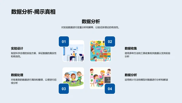 跨学科研究实践PPT模板