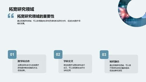 跨学科协同：生物医疗革新