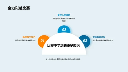 走进数学竞赛