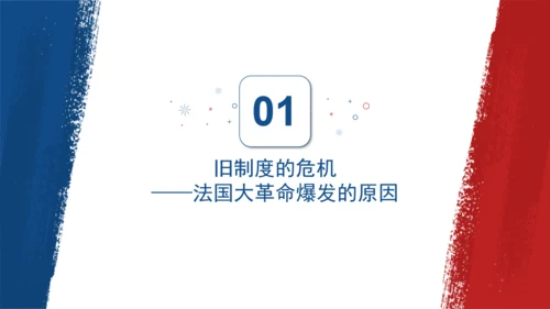 法国大革命和拿破仑帝国法兰西通用PPT模板