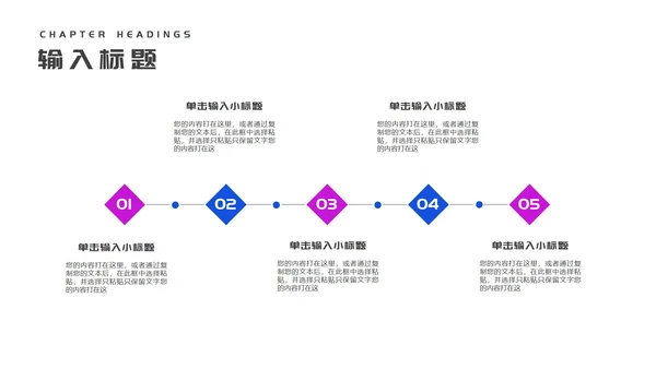 蓝色简约风化学专业毕业答辩论文校园PPT模板