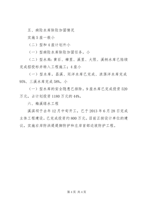 县水利局年度工作汇报 (3).docx