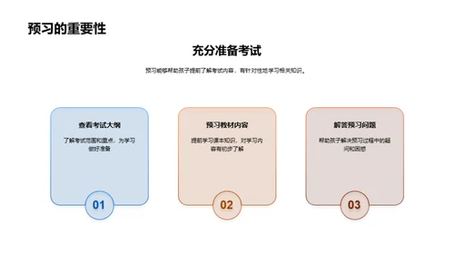 六年级学习成就提升