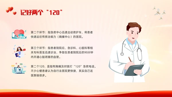 红色简约中国1120心梗救治日PPT模板宣传PPT动态PPT..