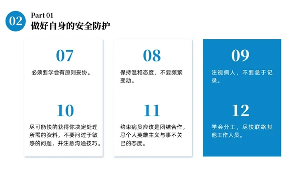 蓝色商务病区安全管理商务通用PPT