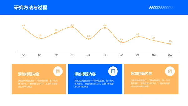 蓝色极简毕业答辩演示PPT模板