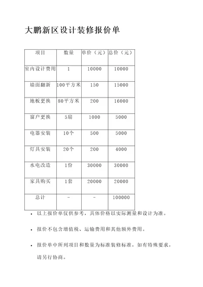 大鹏新区设计装修报价单