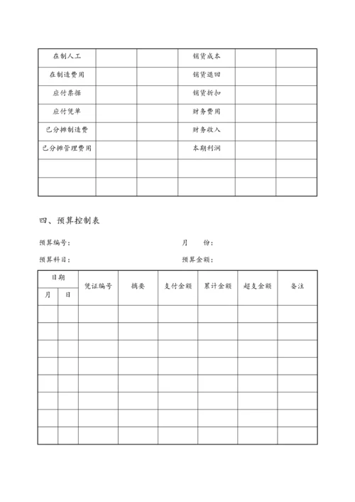 10-公司财务预算管理表格.docx