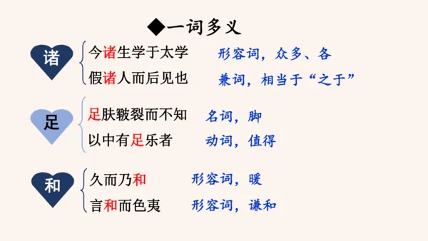 第11课《送东阳马生序》课件(共58张PPT)