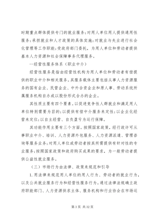 人力资源调研报告4篇.docx